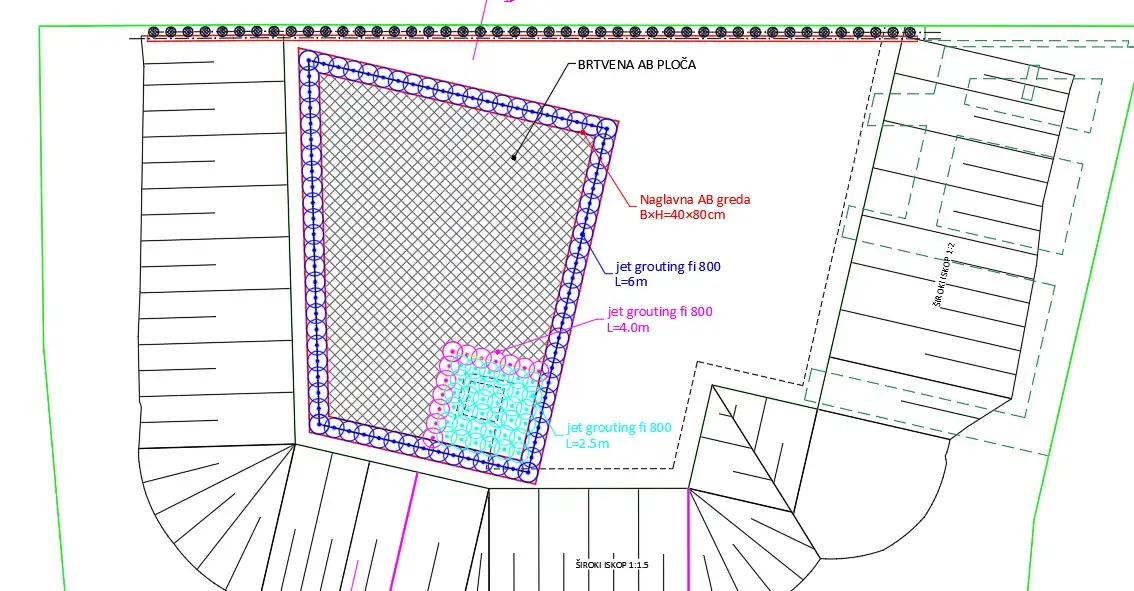 Izrada projekta zaštite građevne jame - MB GeoProjekt